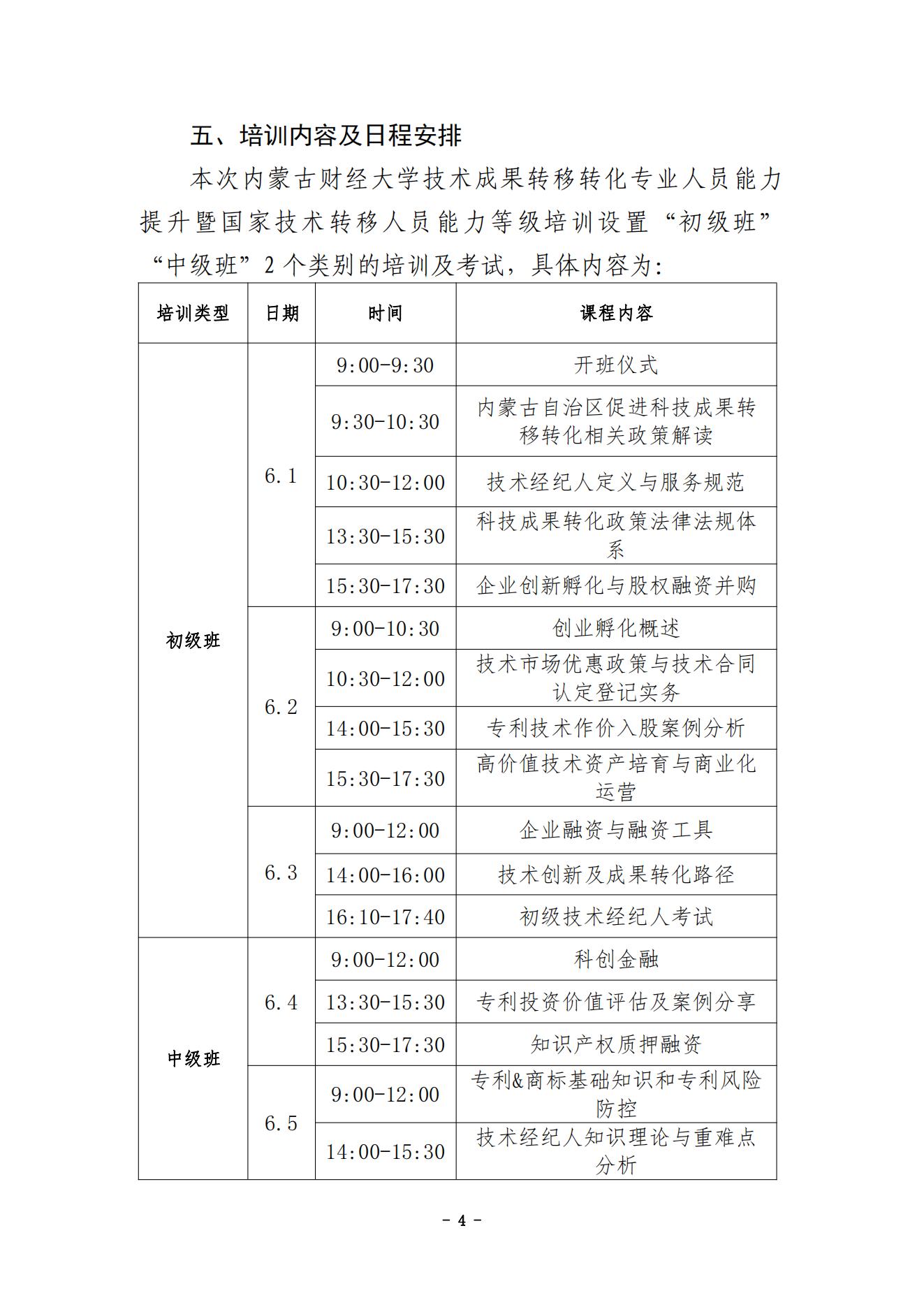 內(nèi)蒙古財(cái)經(jīng)大學(xué)技術(shù)成果轉(zhuǎn)移轉(zhuǎn)化專業(yè)人員能力提升暨國(guó)家技術(shù)轉(zhuǎn)移人員能力等級(jí)培訓(xùn)通知（蓋章版）_03.jpg